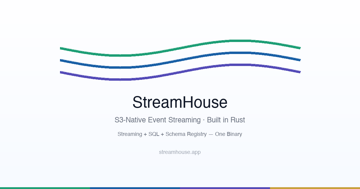 streamhouse.app image